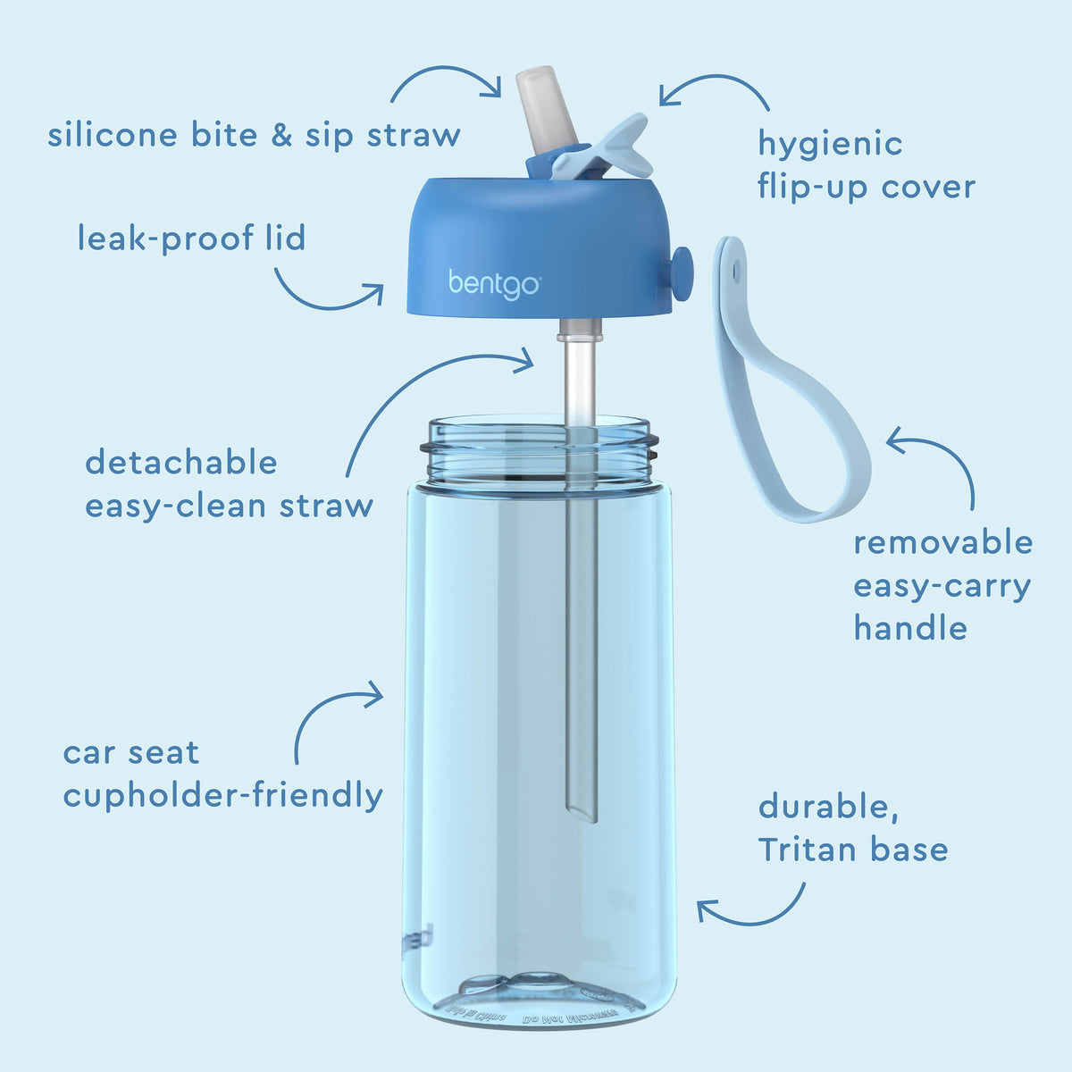 Bentgo® Kids Water Bottle - Blue | Hygienic Flip-Up Cover, Silicone Bite & Sip Straw, Leak-Proof Lid, Detachable Easy-Clean Straw, Durable Tritan Base, And Removable Easy-Carry Handle