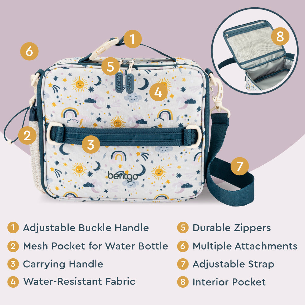 Bentgo® Kids Prints Lunch Bag - Friendly Skies | Adjustable Buckle Handle, Mesh Pocket for Water Bottle, Carrying Handle, Water-Resistant Fabric, Durable Zippers, Multiple Attachments, Adjustable Strap, Interior Pocket